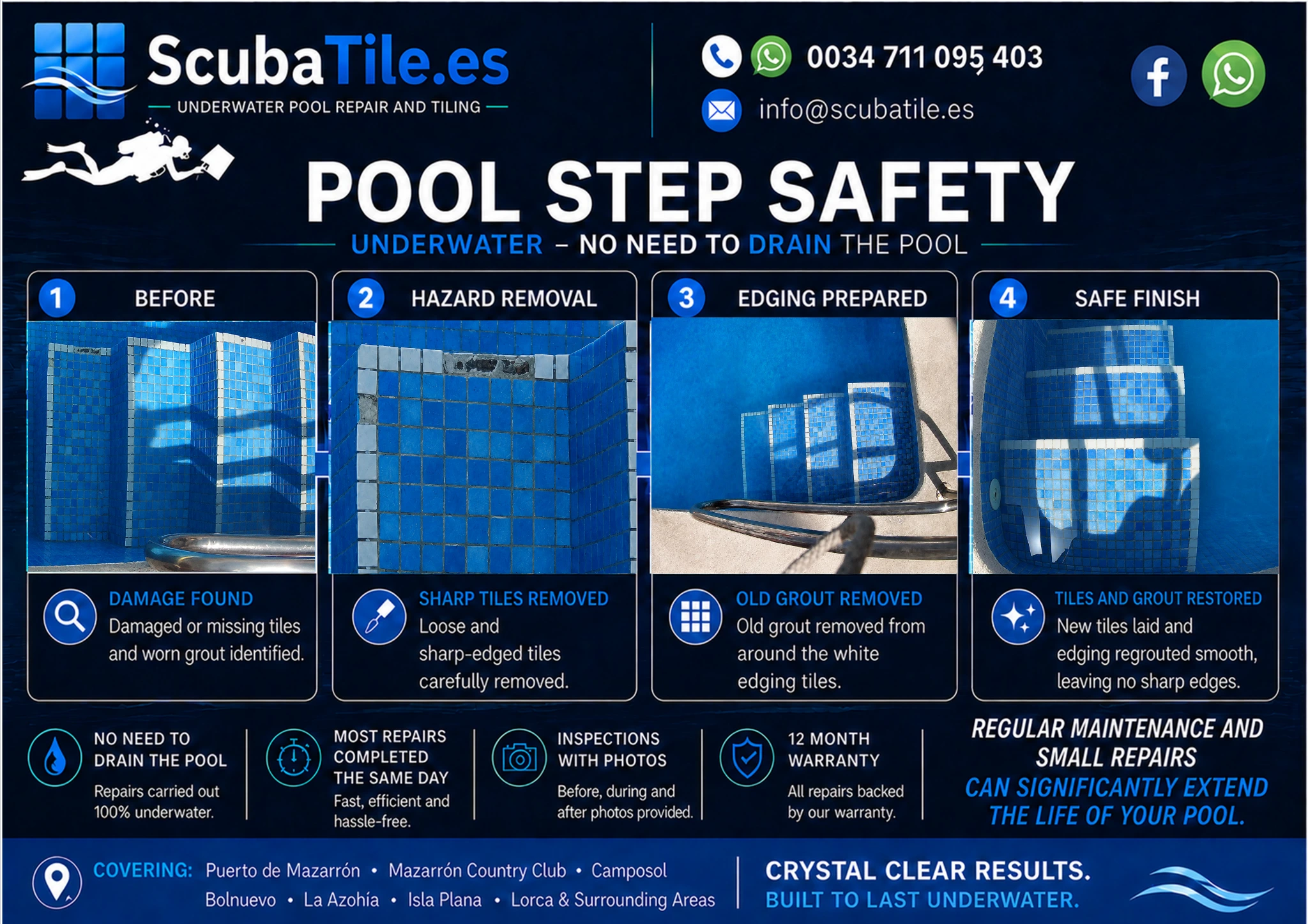ScubaTile pool step repair: before